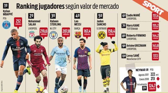 命中率作为 命中率作为