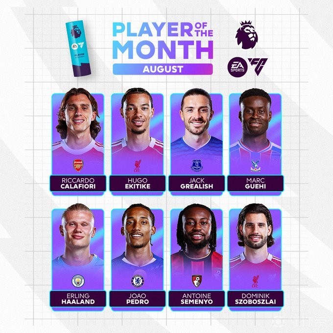 度和敏捷性 度和敏捷性